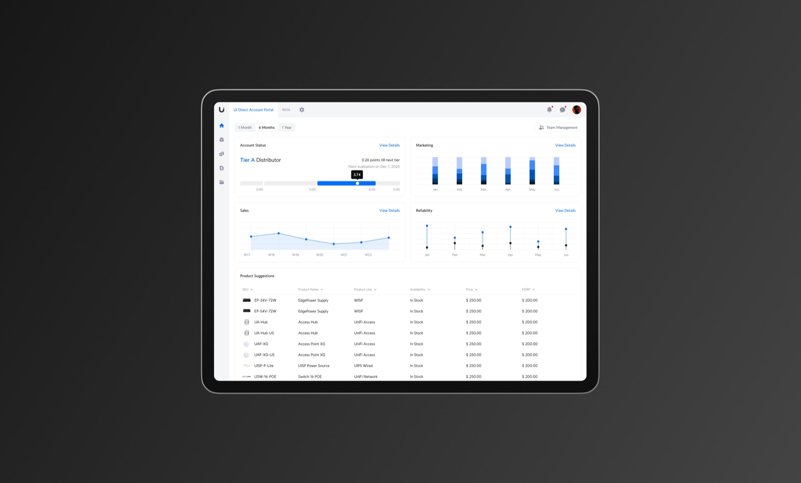 UI Direct Account Portal — dashboard overview