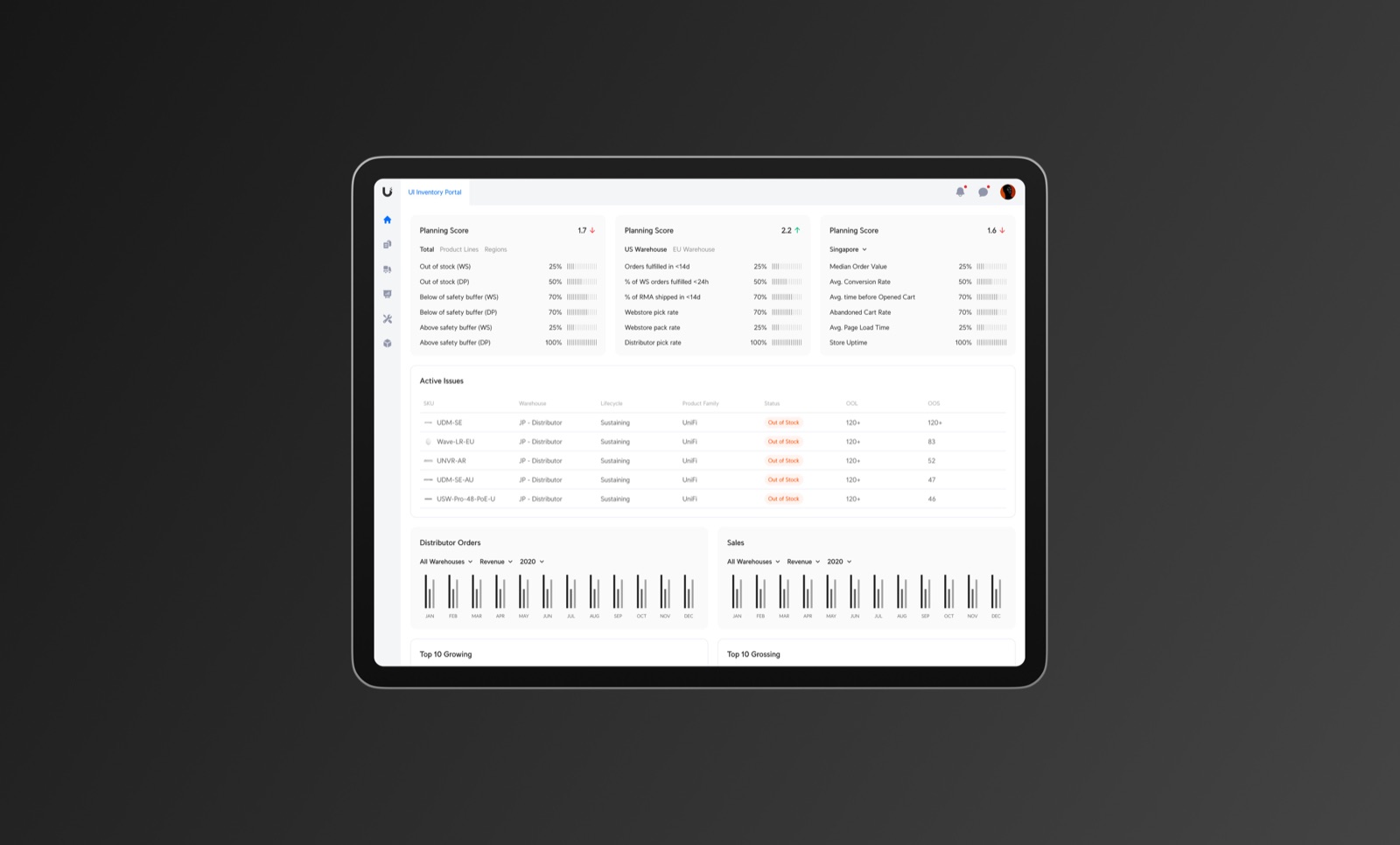 UI Inventory Portal — dashboard
